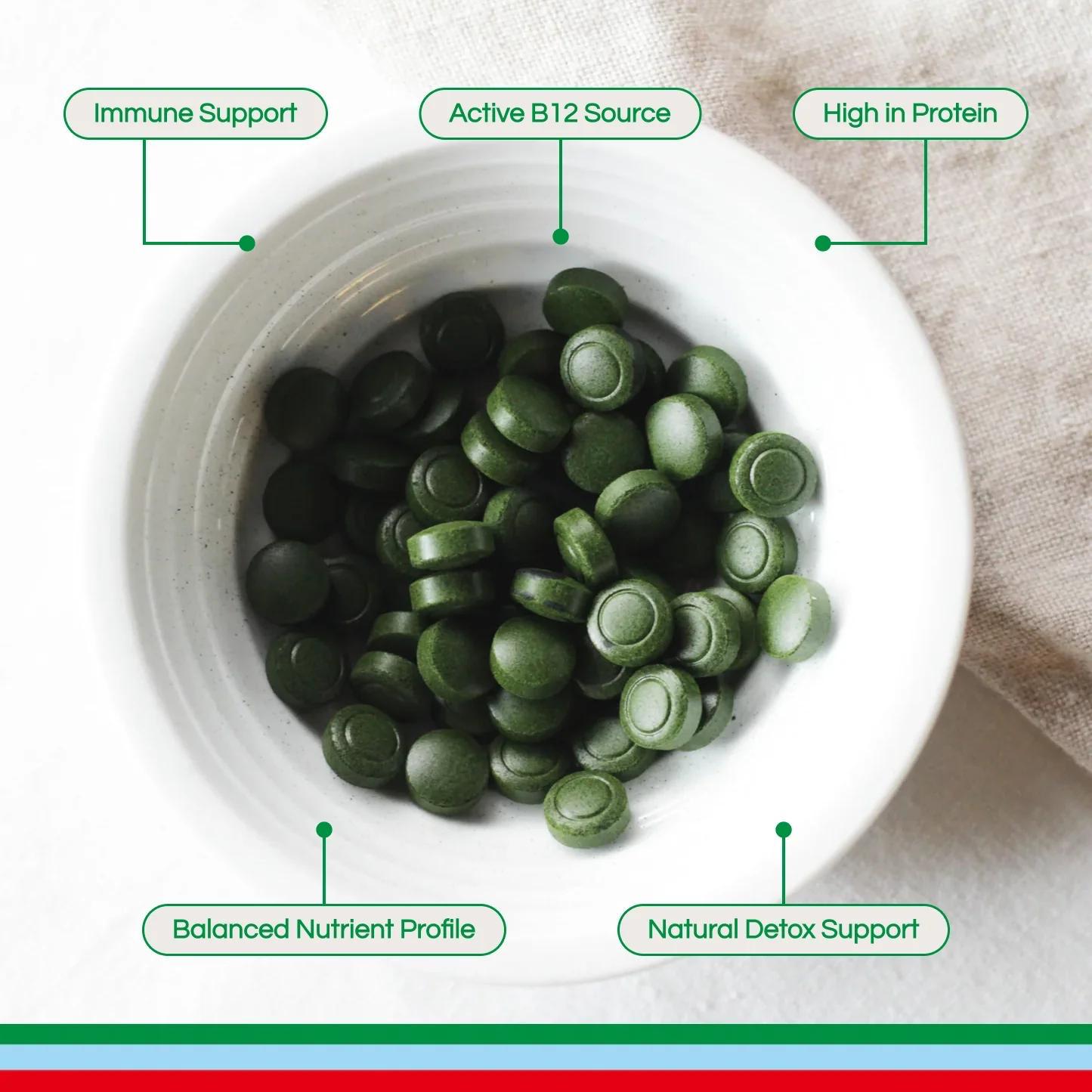 Nutrient Profile
